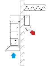 Cambridge Air Solutions S-Series Heaters - Outdoor Vertical Installation