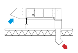 Cambridge Air Solutions S-Series Heaters - Rooftop Installation