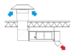 Cambridge Air Solutions S-Series Heaters - Under Roof Wall Installation