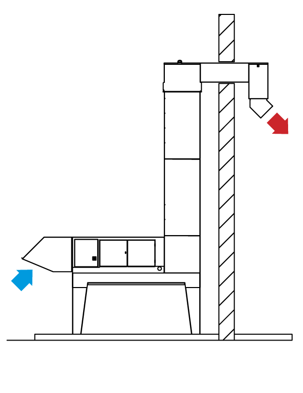 Cambridge Air Solutions Pad Mount Installation